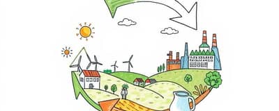 La Economía Circular: Transformando Modelos de Negocio